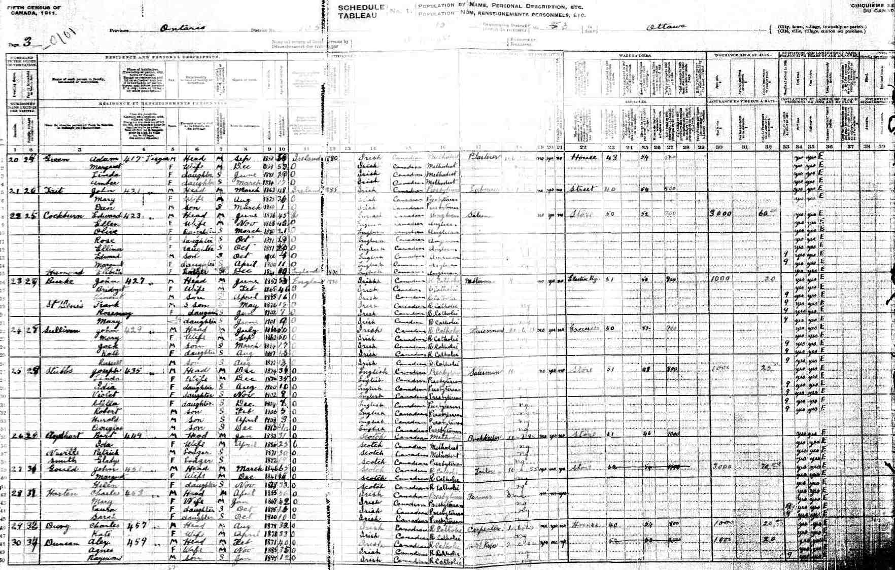 census - canada1911 - adam and margaret green family in ottawa.jpg