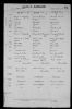 Source: Marriage record - George Hagarty + Florence Gates 1877 in Hamilton (S807)