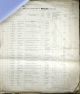 passenger list - Charles Heddle (buppa) traveling to Aberdeen UK 1922.jpg