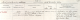 Source: Cletts in Scottish Ordinance Survey Name Books (S693)